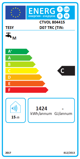 Energetski razred
